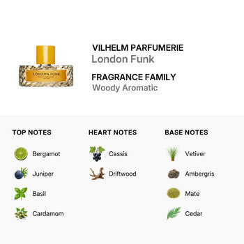 Vilhelm Parfumerie Unisex London Funk EDP Spray 3.38 oz (Tester) Fragrances (Wholesale) - Luxurious Fragrance Available Online in Hong Kong & China