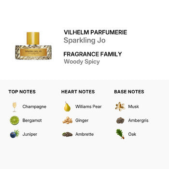 Vilhelm Parfumerie Unisex Sparkling Jo EDP Spray 3.38 oz Fragrances (Wholesale) - Luxurious Fragrance Available Online in Hong Kong & China