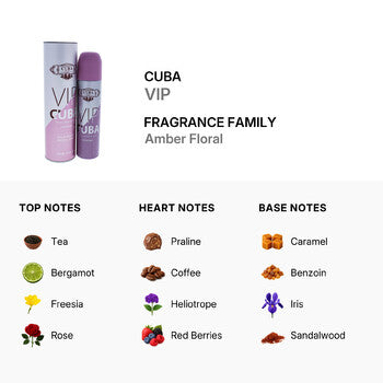 Cuba VIP by Cuba for Women - 3.4 oz EDP Spray (Wholesale) - Luxurious Fragrance Available Online in Hong Kong & China