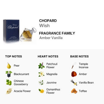 Chopard Wish / Chopard EDP Spray 2.5 oz (75 ml) (W) - Luxurious Fragrance Available Online in Hong Kong & China