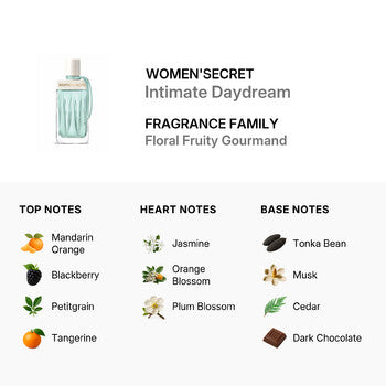 Women'Secret Ladies Intimate Daydream EDP Spray 3.4 oz (Tester) (Wholesale) - Luxurious Fragrance Available Online in Hong Kong & China