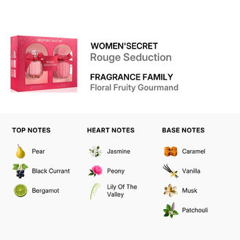Women'Secret Ladies Rouge Seduction Gift Set (Wholesale) - Luxurious Fragrance Available Online in Hong Kong & China