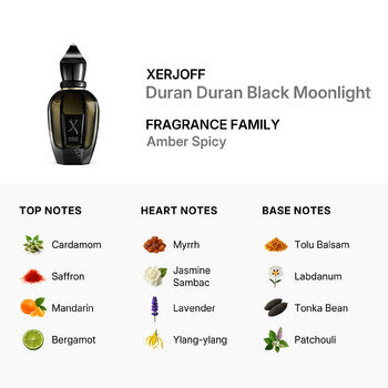 Xerjoff Unisex Duran Duran Black Moonlight Parfum 1.7 oz (Wholesale) - Luxurious Fragrance Available Online in Hong Kong & China
