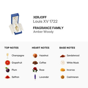 Xerjoff Unisex Louis XV 1722 EDP Spray 1.69 oz (Wholesale) - Luxurious Fragrance Available Online in Hong Kong & China