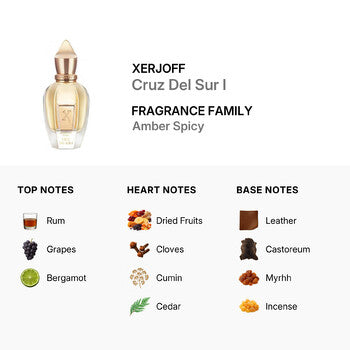 Xerjoff Unisex Shooting Stars Cruz Del Sur I EDP Spray 1.7 oz (Tester) (Wholesale) - Luxurious Fragrance Available Online in Hong Kong & China