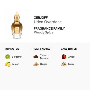 Xerjoff Unisex Uden Overdose Shooting Stars EDP Spray 1.7 oz (Tester) (Wholesale) - Luxurious Fragrance Available Online in Hong Kong & China