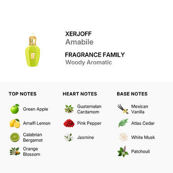 Xerjoff Unisex V Amabile EDP Spray 1.7 oz (Wholesale) - Luxurious Fragrance Available Online in Hong Kong & China