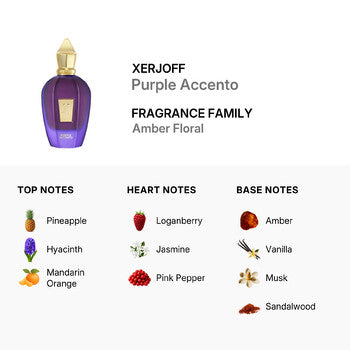 Xerjoff Unisex V Purple Accento EDP Spray 3.4 oz (Wholesale) - Luxurious Fragrance Available Online in Hong Kong & China