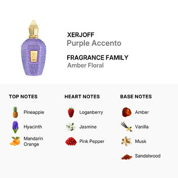 Xerjoff Unisex V Purple Accento EDP Spray 3.4 oz (Tester) Fragrances (Wholesale) - Luxurious Fragrance Available Online in Hong Kong & China