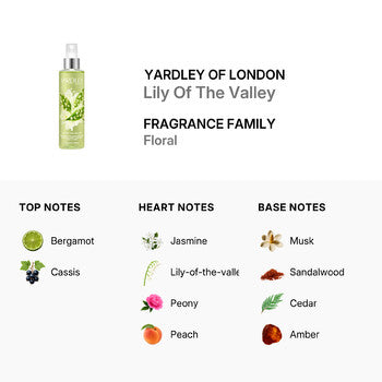 Yardley Of London Ladies Lily Of The Valley 6.8 oz (Wholesale) - Luxurious Fragrance Available Online in Hong Kong & China