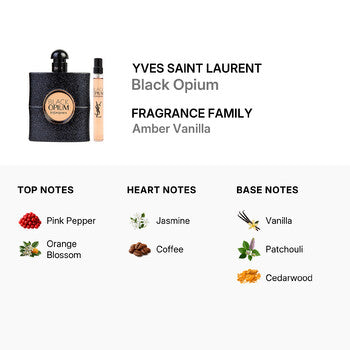 Yves Saint Laurent Ladies Black Opium Gift Set (Wholesale) - Luxurious Fragrance Available Online in Hong Kong & China
