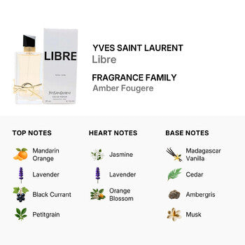 Yves Saint Laurent Ladies Libre EDP 3.0 oz (Tester) (Wholesale) - Luxurious Fragrance Available Online in Hong Kong & China