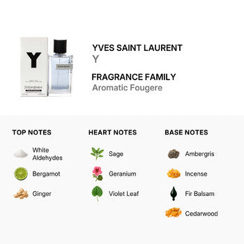 Yves Saint Laurent Men's Y EDT Spray 3.4 oz (Tester) (Wholesale) - Luxurious Fragrance Available Online in Hong Kong & China