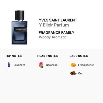 Yves Saint Laurent Men's Y Elixir Parfum Parfum 2 oz (Tester) (Wholesale) - Luxurious Fragrance Available Online in Hong Kong & China