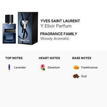 Yves Saint Laurent Men's Y Elixir Parfum Parfum 2.0 oz (Wholesale) - Luxurious Fragrance Available Online in Hong Kong & China