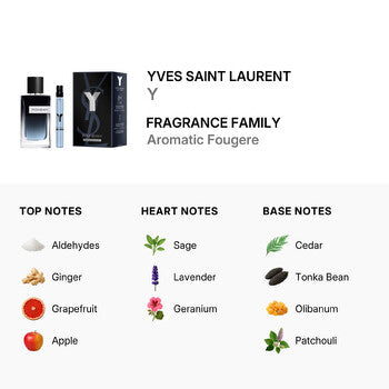 Yves Saint Laurent Men's Y Gift Set (Wholesale) - Luxurious Fragrance Available Online in Hong Kong & China
