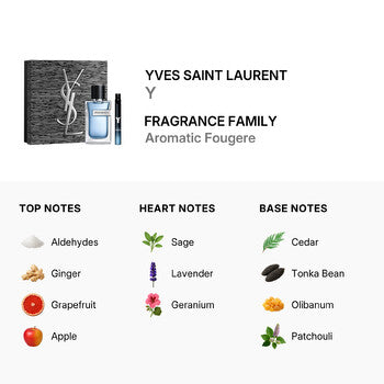 Yves Saint Laurent Men's Y Gift Set Fragrances (Wholesale) - Luxurious Fragrance Available Online in Hong Kong & China