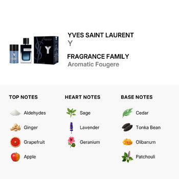 Yves Saint Laurent Men's Y Gift Set (Wholesale) - Luxurious Fragrance Available Online in Hong Kong & China