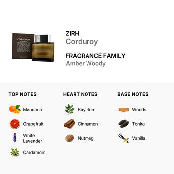 Zirh Men's Corduroy EDT Spray 2.5 oz (Wholesale) - Luxurious Fragrance Available Online in Hong Kong & China